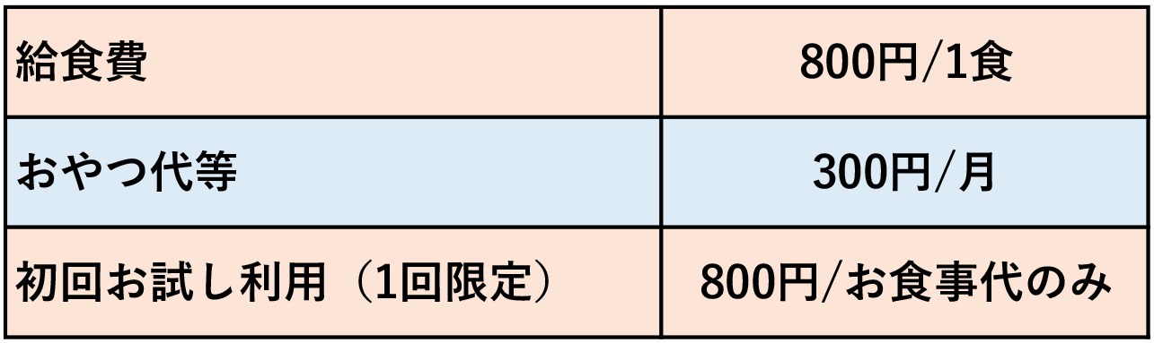 梅光苑デイサービス費用